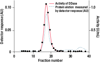 SEC_HW-65S-Fig6_rev.png